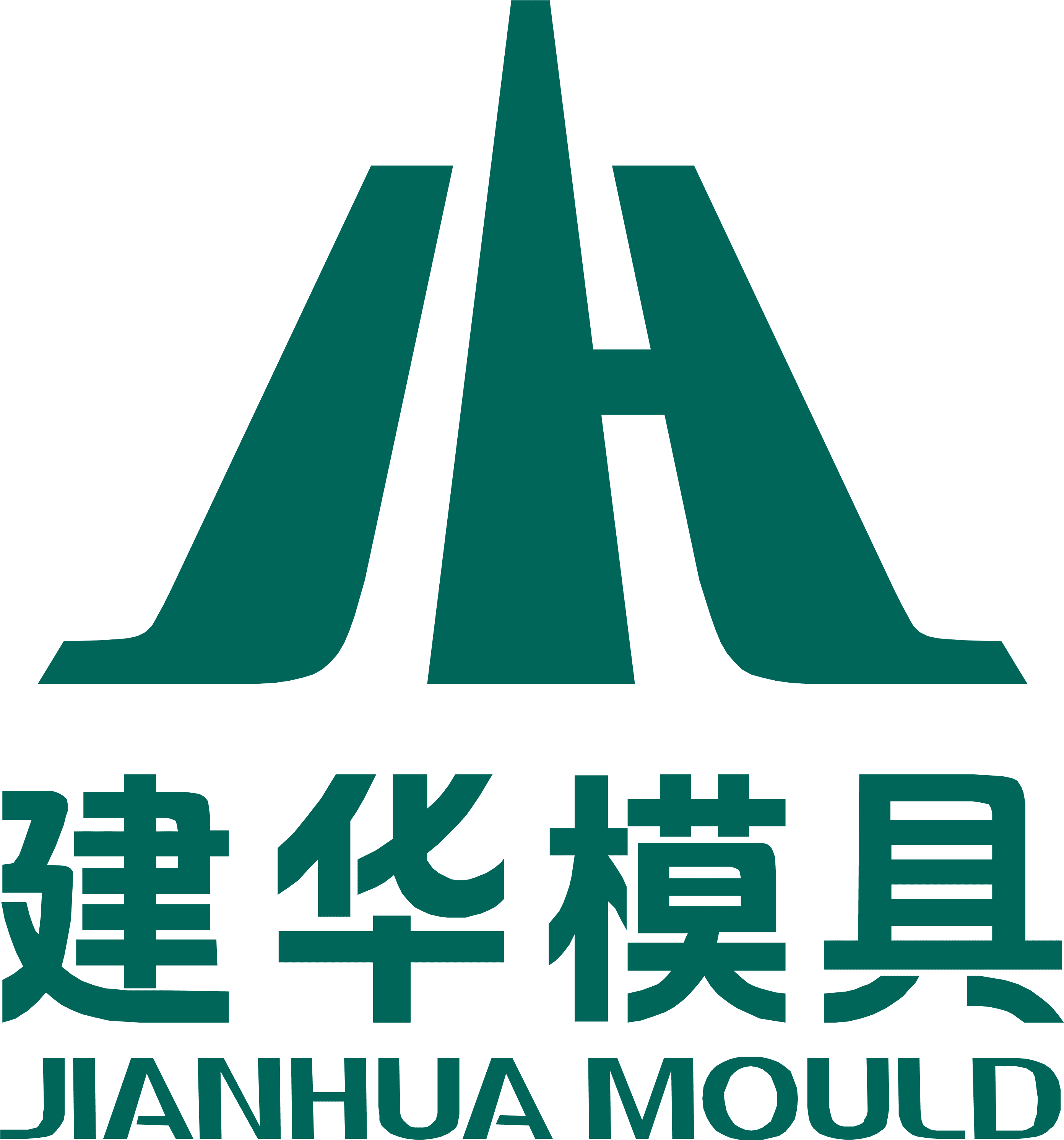 Changshu Jianhua Mould logo